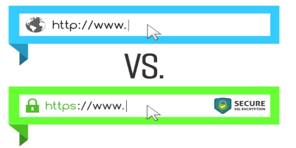 了解HTTP與HTTPS以及為什么要切換-瑩晨建站-www.itcccx.com 了解HTTP與HTTPS以及為什么要切換-瑩晨建站-www.itcccx.com