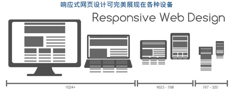 想留住客戶，您必需要有RWD響應(yīng)式的設(shè)計